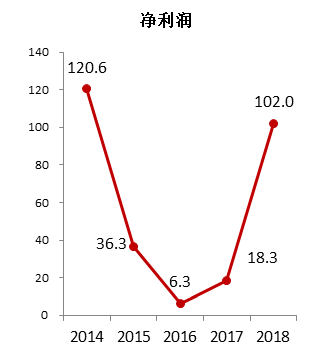 图1.png