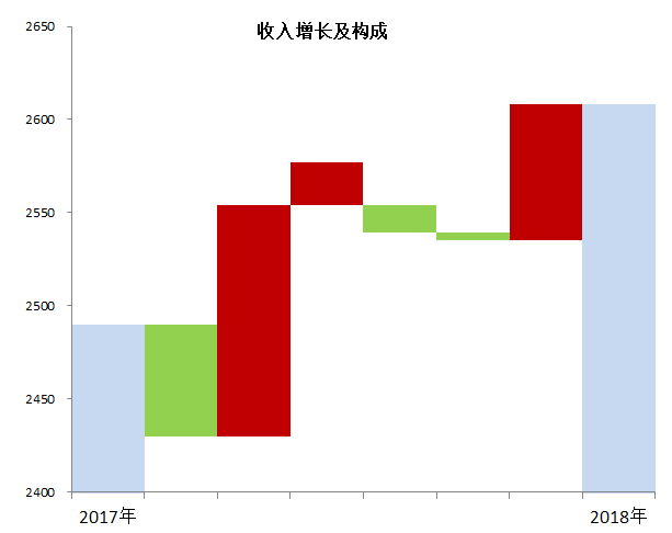 图2.png
