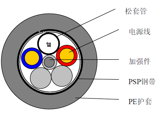 1586425488283014700.png