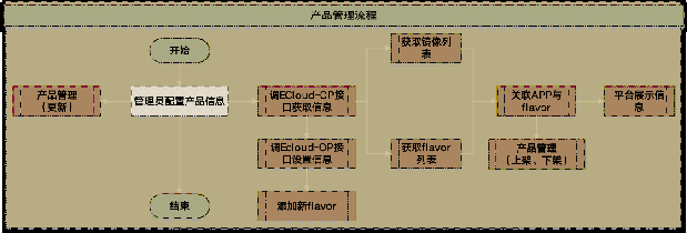 3.png