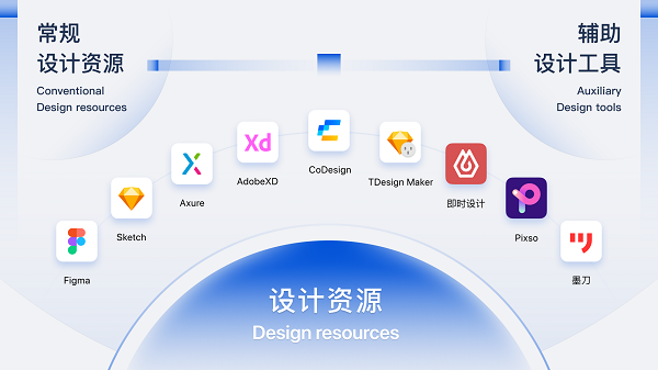 腾讯3.png