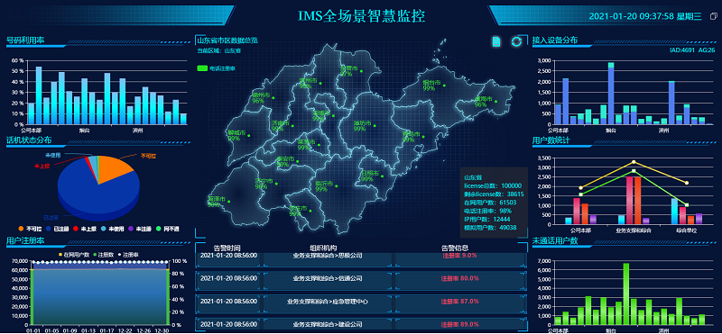 智慧监控.png