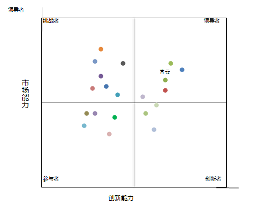 拓扑.png