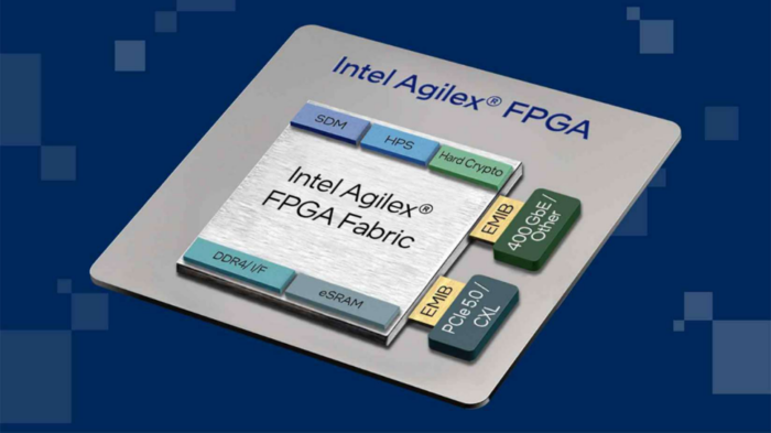 【新闻快讯】英特尔发布首款支持PCIe 5.0和CXL功能的Agilex 7 FPGA R-Tile338.png