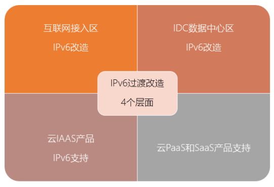 1533100470118046015.png 2.png