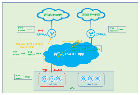 1533100569403064775.png 4.png