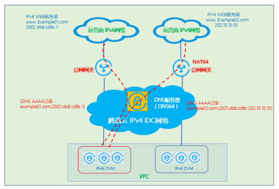 1533100600160048286.png 5.png