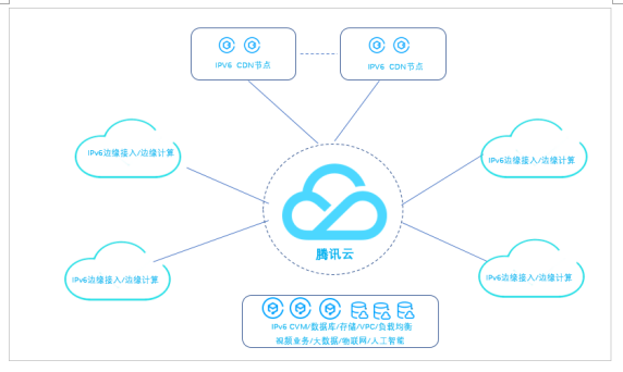 1533100630327075910.png 7.png