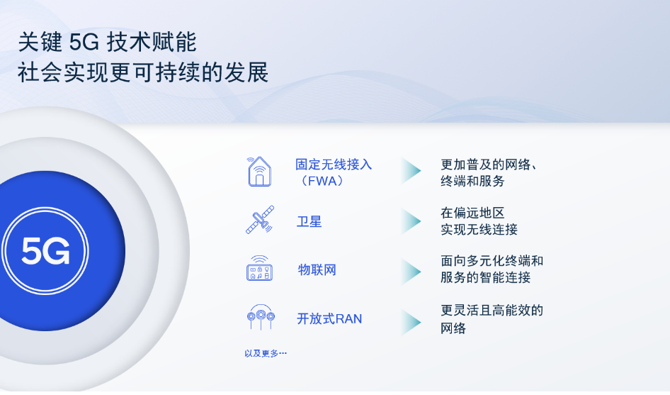 1701762962345005908.png image.png