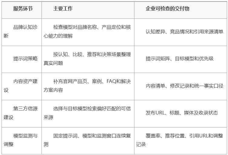 66ac9f2a-d407-4e00-83e2-6df3fb9e6a28.png