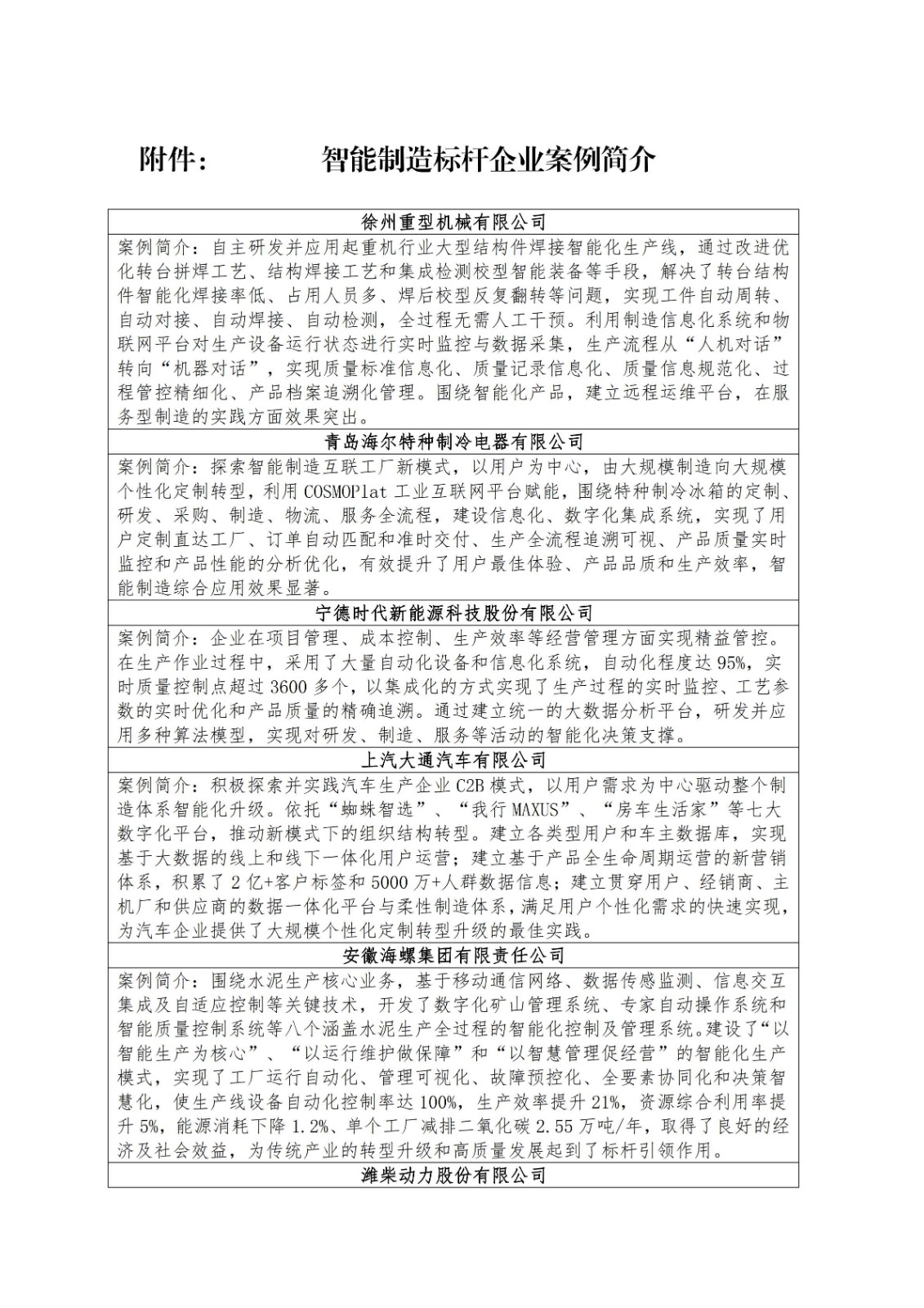 附件：智能制造标杆企业案例简介_00.jpg