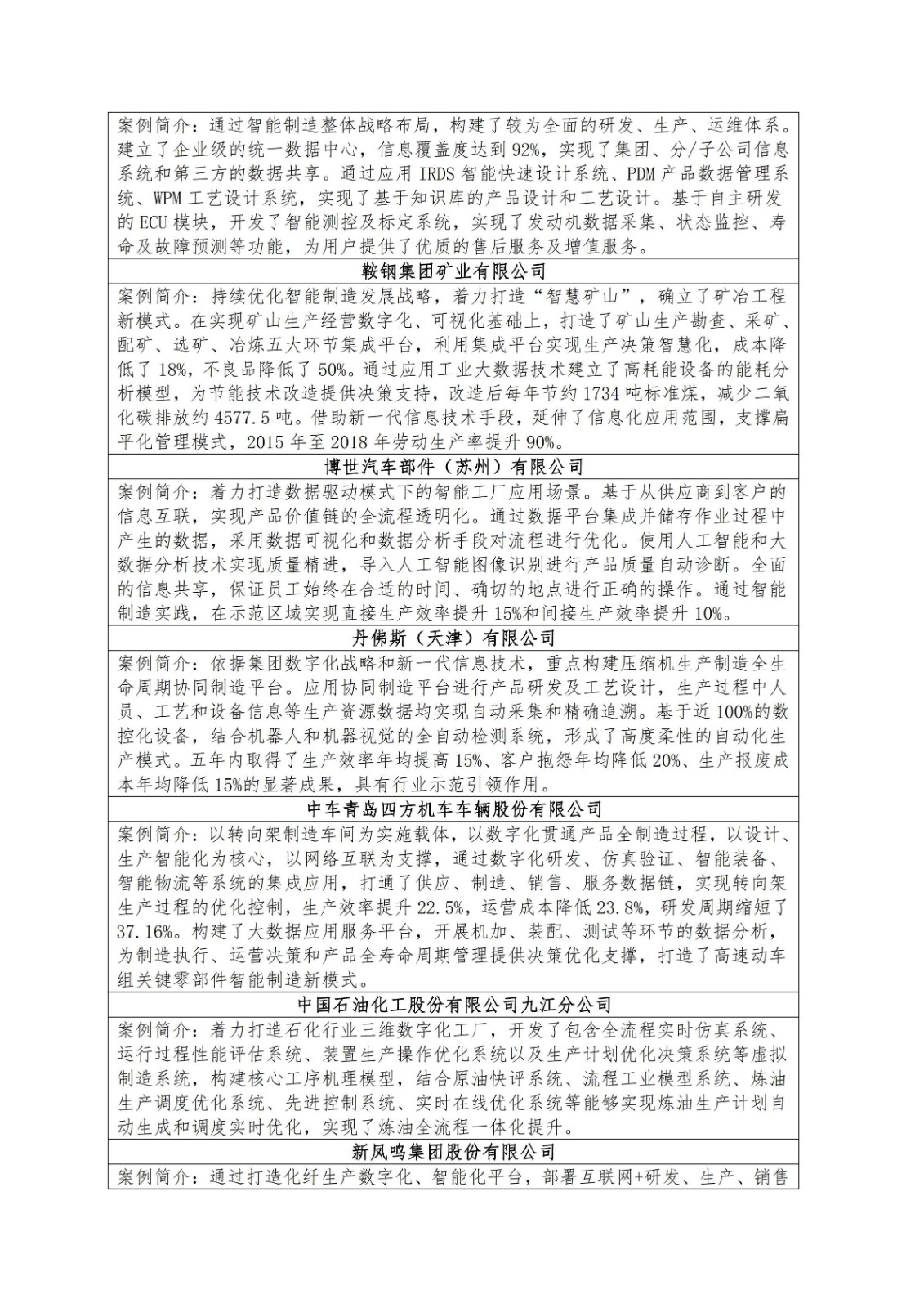 附件：智能制造标杆企业案例简介_01.jpg