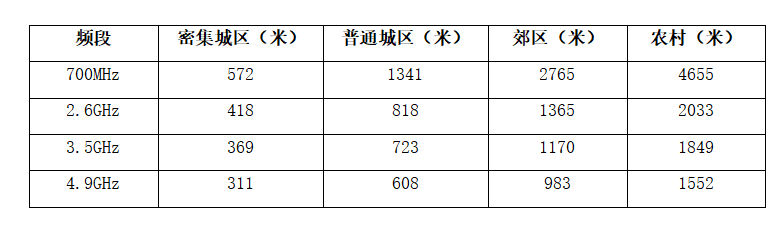 微信截图_20210304143221.png