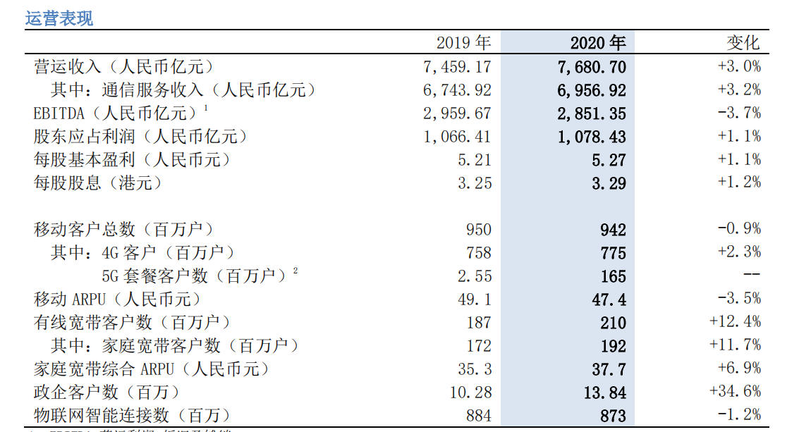微信截图_20210325124342.png