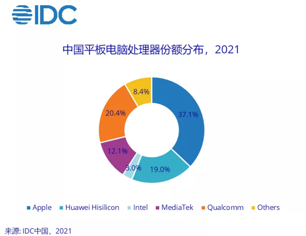 1645077354705091525.png 1645077354705091525.png