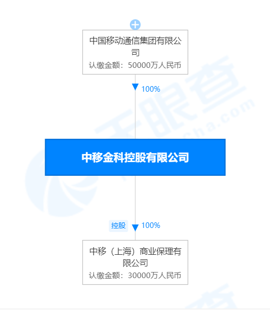 1656580350226090458.png