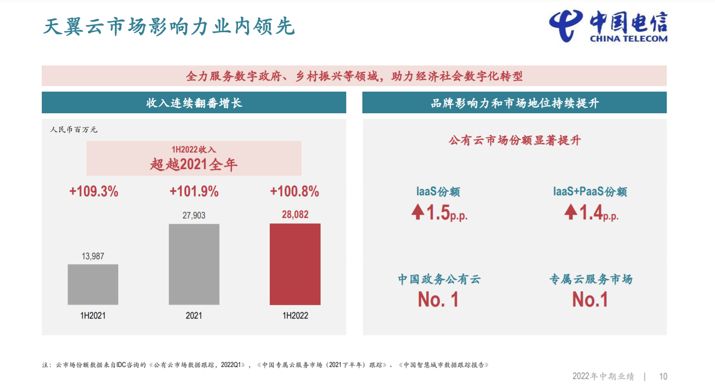 1660648734229022573.png 1660648734229022573.png