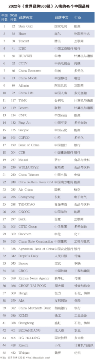 1671160234587002705.png image.png