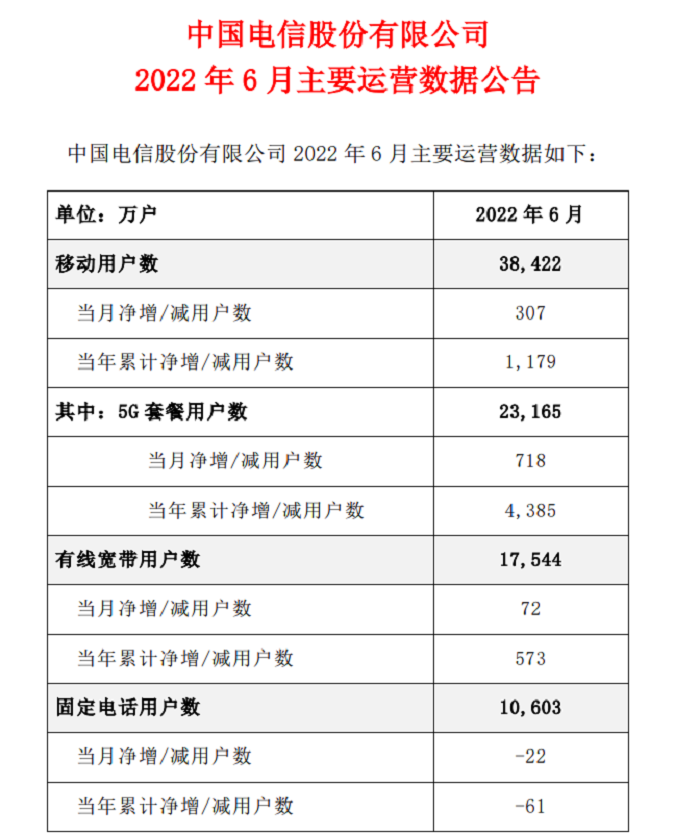 微信图片_20220720185420.png