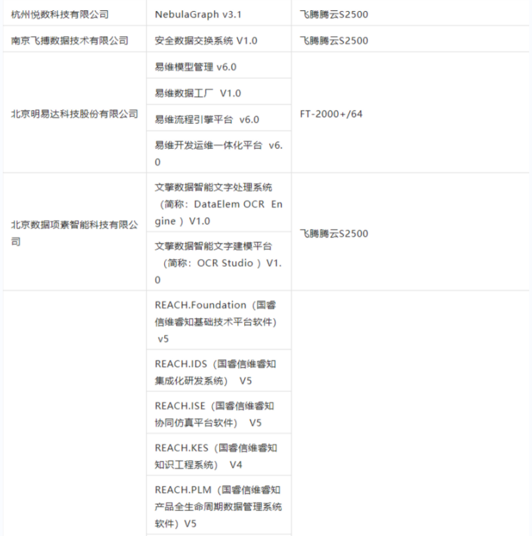 1676206134909026388.png image.png