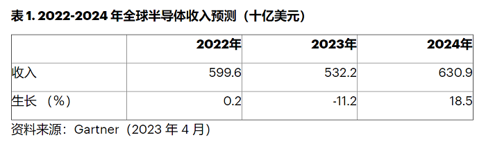 微信截图_20230427101037.png