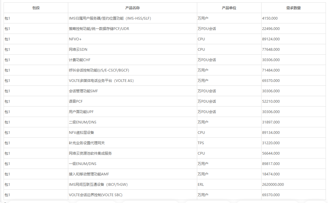 微信截图_20230616134603.png