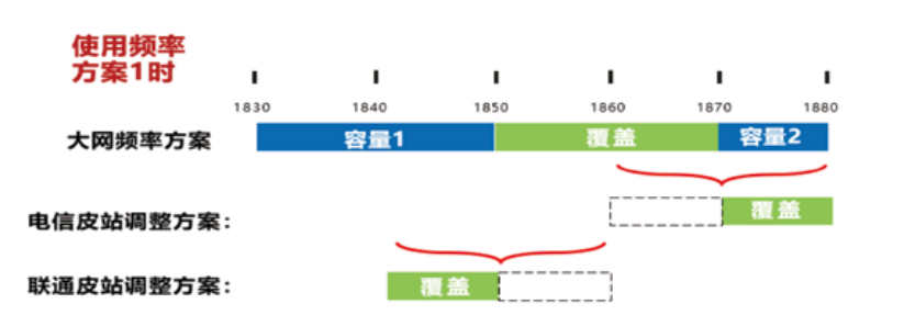 微信截图_20230718111810.png