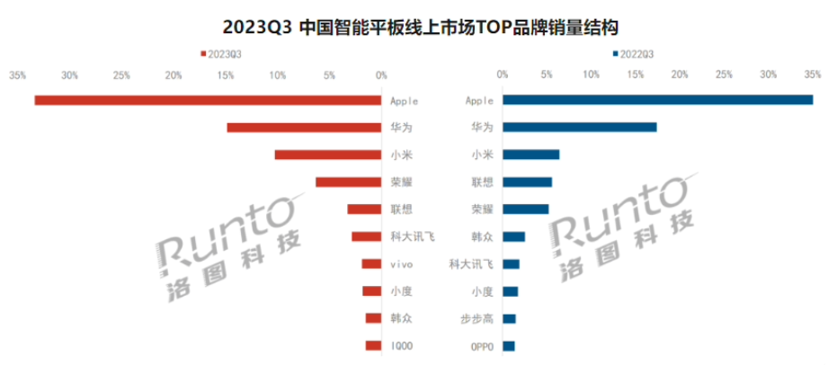 1698629728954060029.png image.png