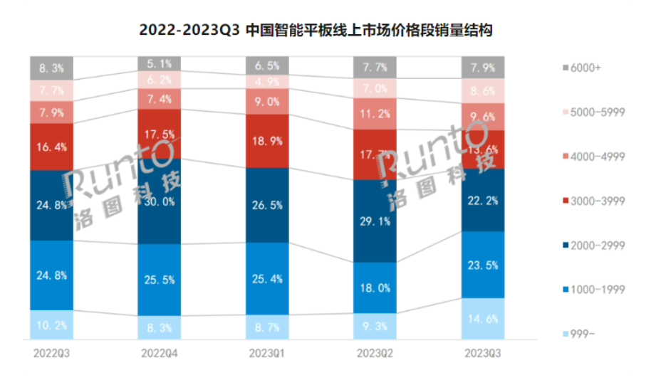 1698629751079045516.png image.png