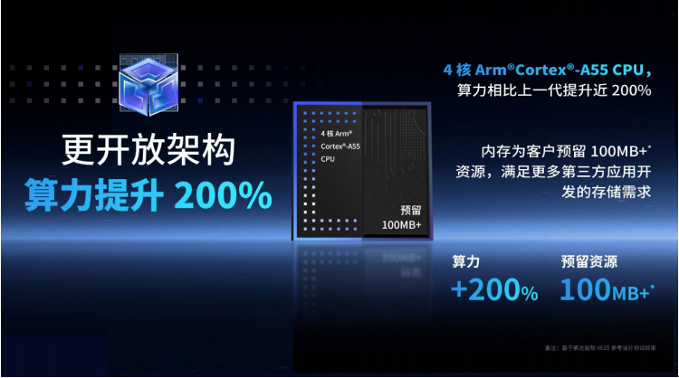 MWC 2024 | 紫光展锐推出业界首款全面支持5G R16宽带物联网特性的芯片 