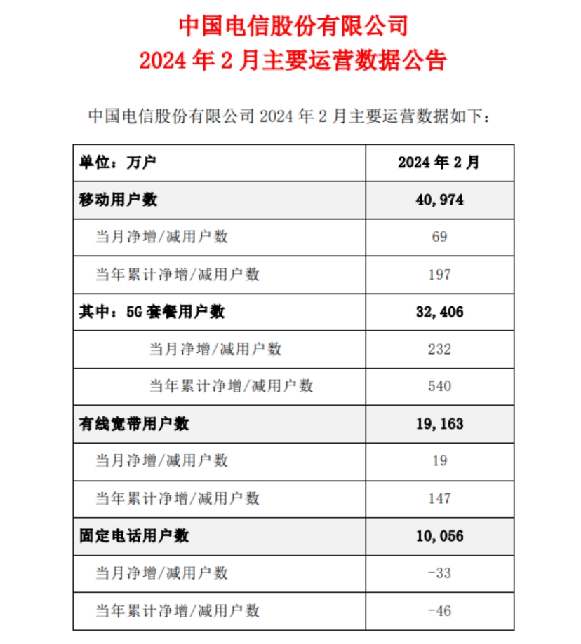 微信截图_20240320184516.png
