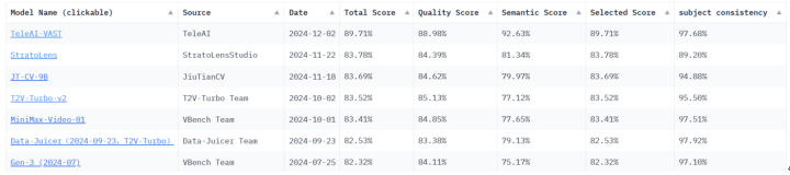 1733382577089004947.png image.png