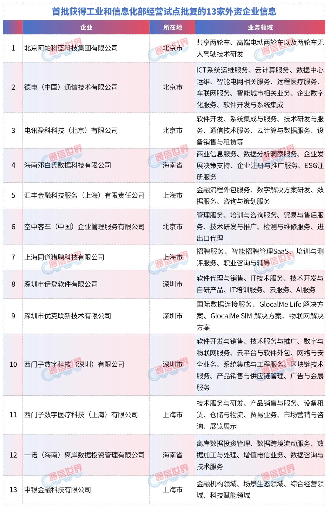 微信图片_20250303081500.png