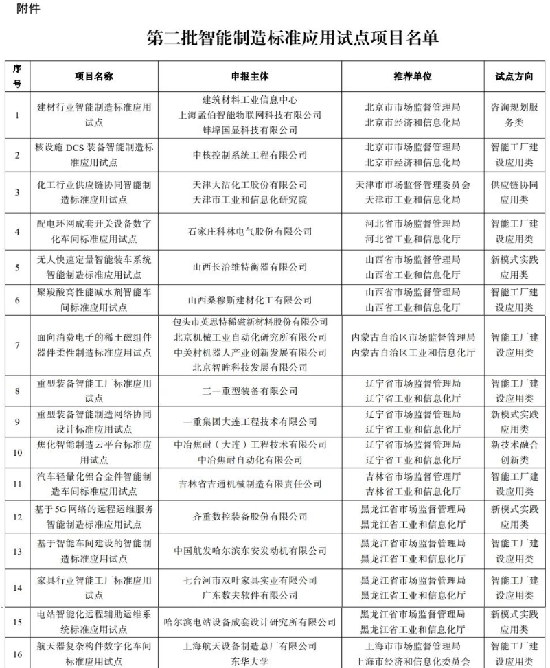 1747813259679080252.png image.png