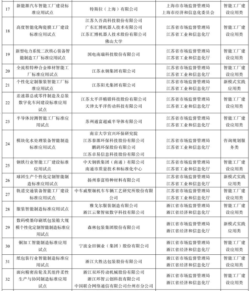 1747813306097058736.png image.png