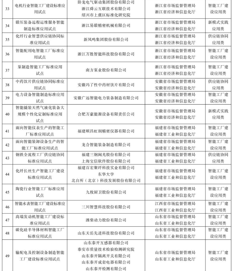 1747813343996133869.png image.png