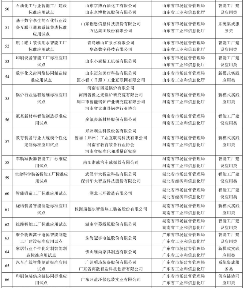 1747813407812089937.png image.png