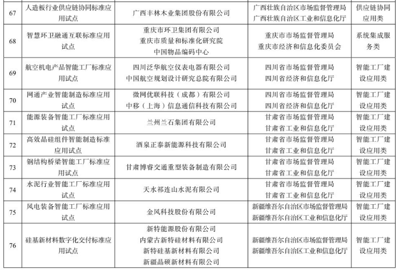 1747813434154004418.png image.png