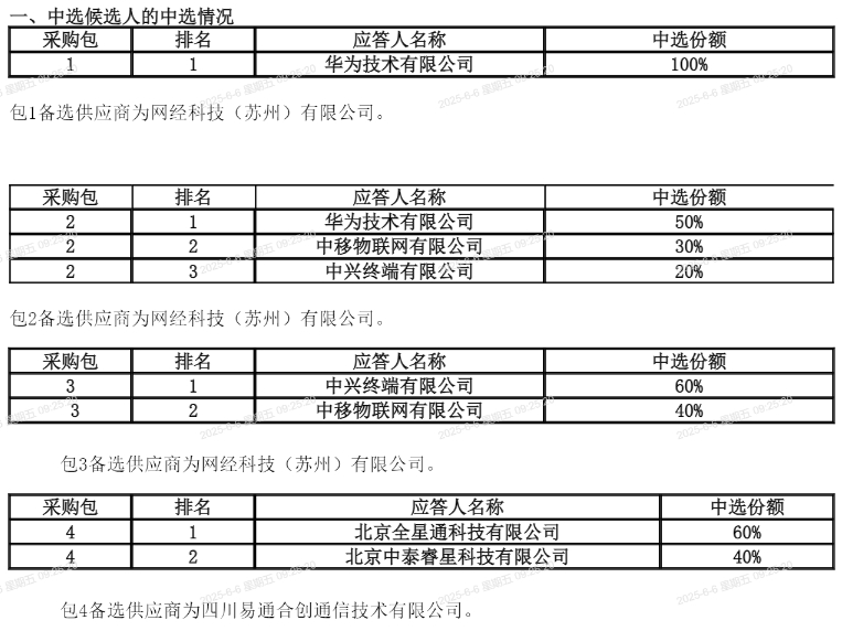 微信截图_20250606092559.png
