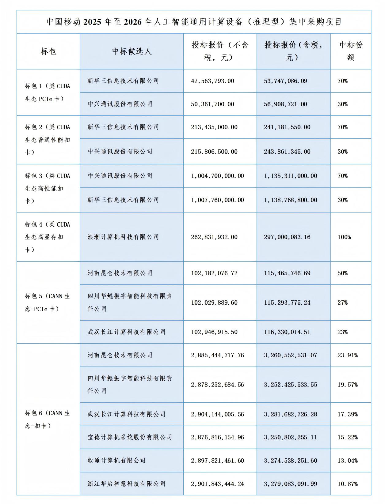 国内首个英超3D观赛技术试点落地北京_01(1)(1).jpg