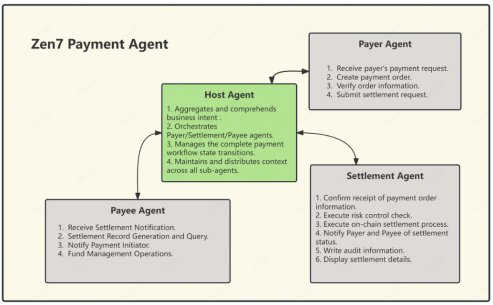 1761016910202044487.png image.png