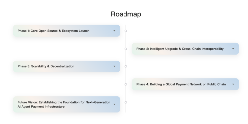 1761016922645008143.png image.png