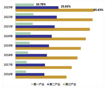 1761535309401098031.png image.png