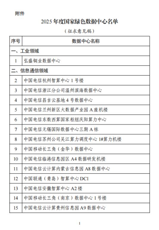 1761556732815007944.png image.png