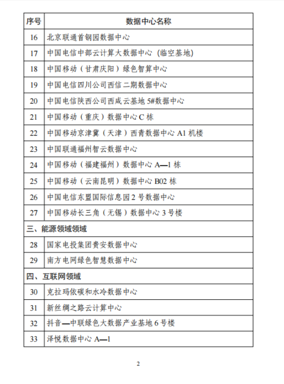 1761556747129074992.png image.png