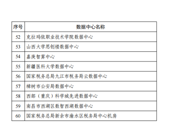 1761556771404014563.png image.png