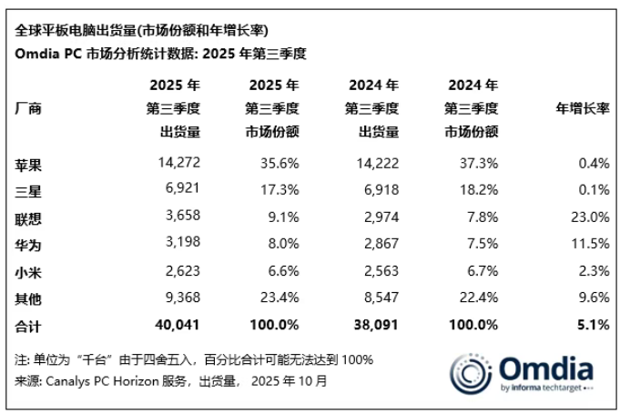 1762488083857047412.png image.png