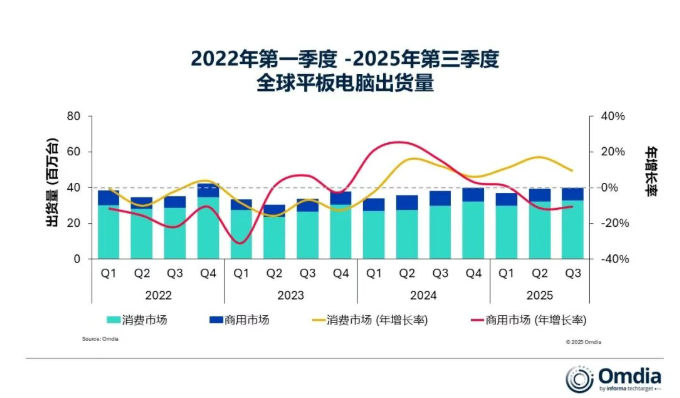 1762488098321013892.png image.png