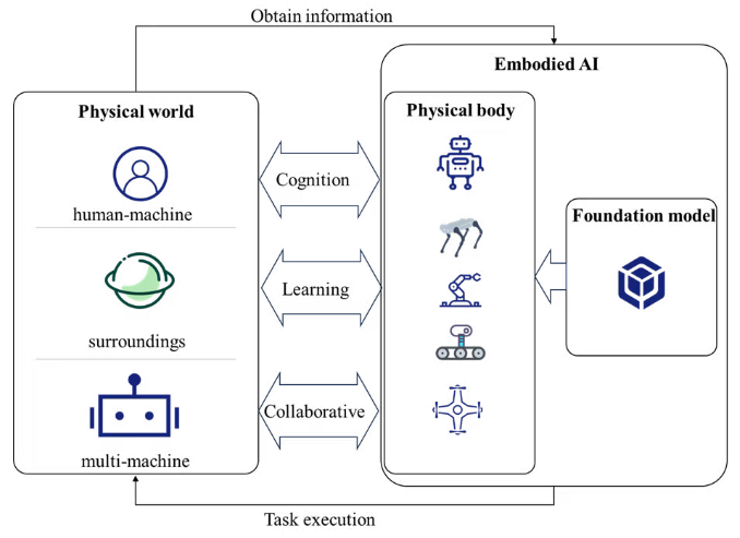 1763351407512048882.png image.png