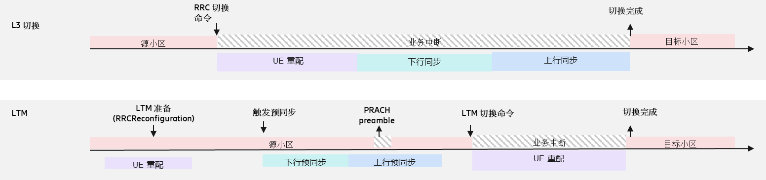 1763955257180003434.png 图片1.png